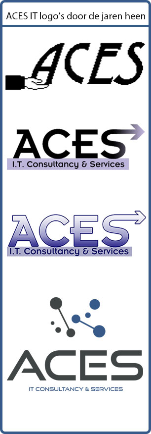 aces it logos